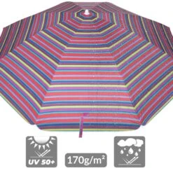 Sonnenschirm Crete Bunt 200cm Neigefunktion -Elholly Geschaft 3c0436f87c68c50a15d9733eb696b1b7 de 109180d 4 1