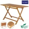 Gartentisch Bari Teakholz 125x60x75cm Klappbar -Elholly Geschaft a554c5e6355a77b80b5afe6feaa4df7e de 109046g 1