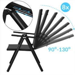 Gartenstuhl Bern 2er-Set Anthrazit -Elholly Geschaft c4bdb18855204428066d4107bd0266f9 de 105654d 11 1 3