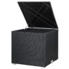 Polyrattan Auflagenbox Schwarz 318L -Elholly Geschaft e19300bd2a4f22b8bc61b2666c20f3f7 a de 108953g 1