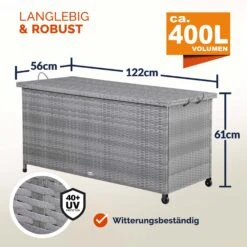 Polyrattan Auflagenbox Grau 122x56x61cm Mit Rollen -Elholly Geschaft f6136c3e690b3c453eb75c61ce7deffc 06 108641 on dts web low de